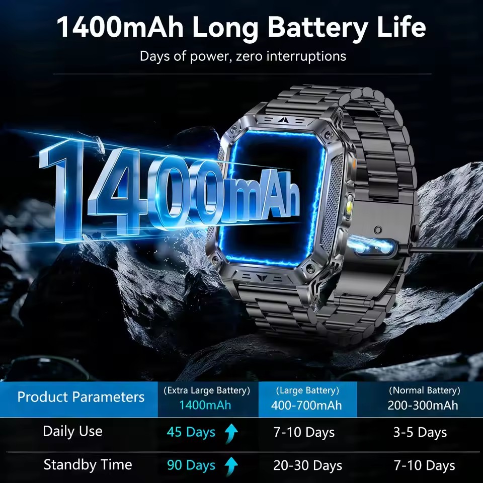 Outdoor Adventure Hours - Outdoor Adventure GPS 1400mAh Batterij Mannen