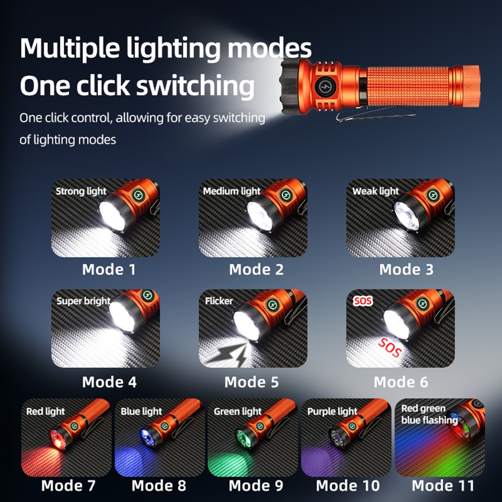 7xLED Hoge Heldere Wit Rood Gr - Outdoor Adventure Uva recensie en prijs