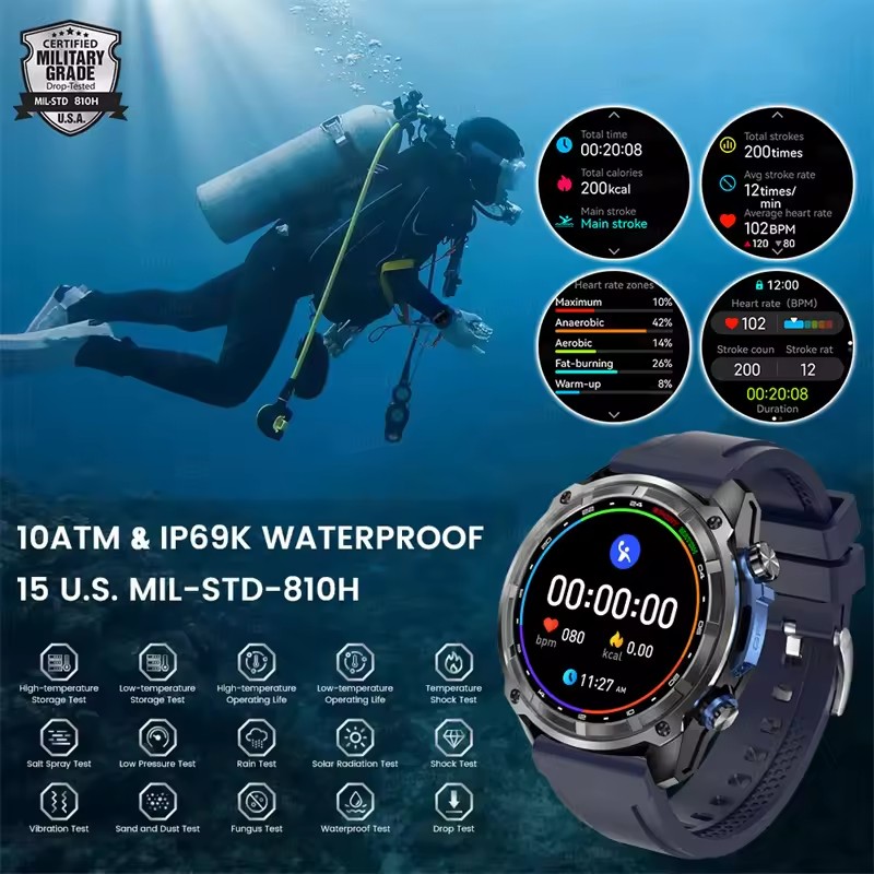 Nieuwe Outdoor Avontuur GPS Sm - Outdoor Adventure Hours recensie en prijs